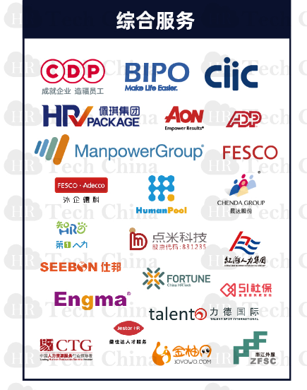 201909版中國人力資源科技云圖-福利PLUS登陸福利板塊！