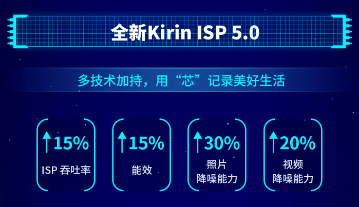 3999起，華為Mate30系列福利PLUS商城正式開售