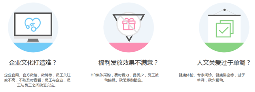 最近企業(yè)福利采購(gòu)電商很火？有什么套路嗎？
