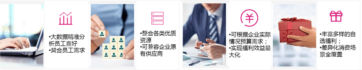最近企業(yè)福利采購(gòu)電商很火？有什么套路嗎？