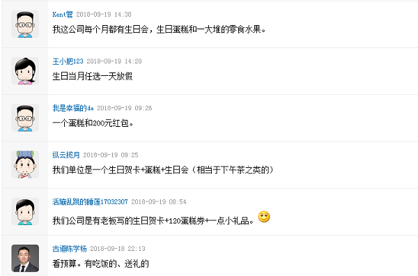 各位朋友，想問下你們企業(yè)員工生日都搞什么福利呢？