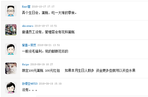 各位朋友，想問下你們企業(yè)員工生日都搞什么福利呢？