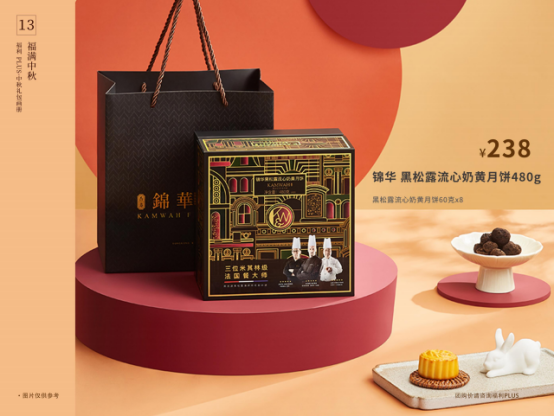 中秋節(jié)企業(yè)除了發(fā)月餅，HR還能發(fā)什么？