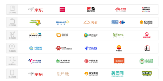 員工福利平臺(tái)——企業(yè)員工福利禮品采購的好幫手，HR的首選！
