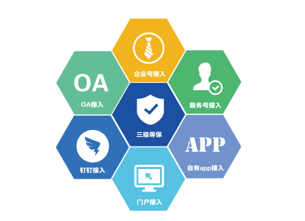 員工福利平臺(tái)——企業(yè)員工福利禮品采購的好幫手，HR的首選！