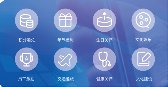 企業(yè)福利的困境，數(shù)字化福利平臺(tái)成為企業(yè)的“出路”