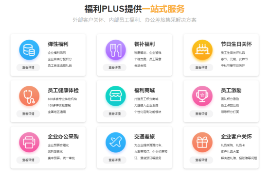 企業(yè)該怎么選擇員工福利平臺(tái)？