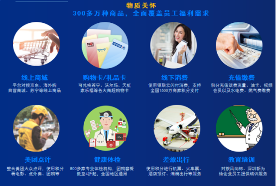 員工福利方案怎么做？上福利PLUS，讓你省時省事又省心
