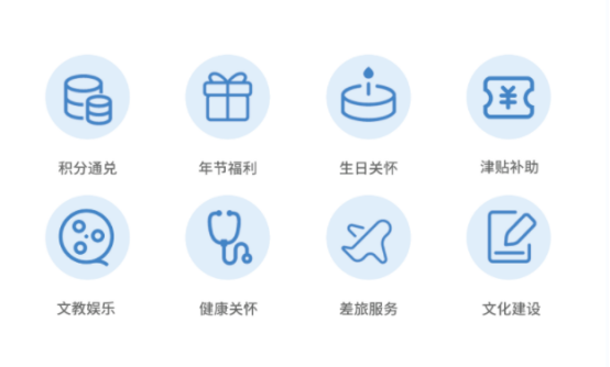 數(shù)字化福利平臺有哪些優(yōu)勢？福利PLUS：很多企業(yè)關注這四點
