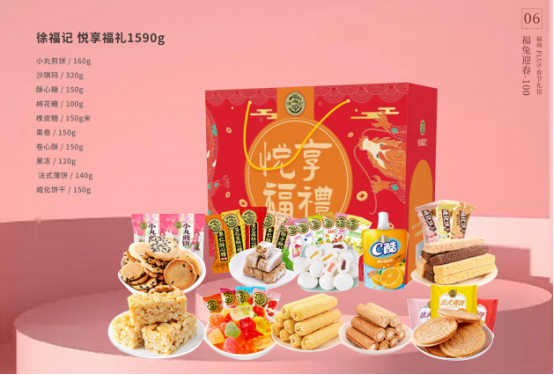 2023春節(jié)員工福利方案重磅上線——福利PLUS春節(jié)禮包開售！
