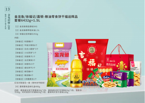 2023春節(jié)員工福利方案重磅上線——福利PLUS春節(jié)禮包開售！