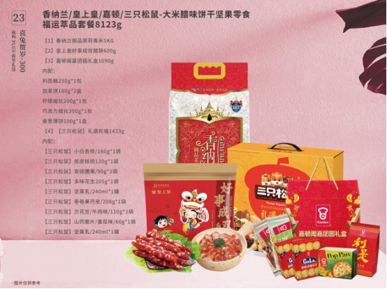 2023春節(jié)員工福利方案重磅上線——福利PLUS春節(jié)禮包開售！