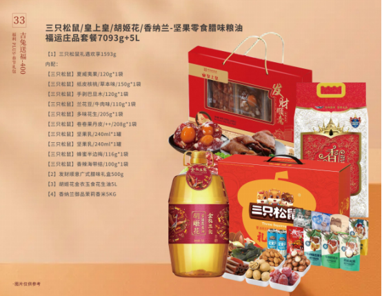 2023春節(jié)員工福利方案重磅上線——福利PLUS春節(jié)禮包開售！