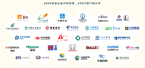2023春節(jié)員工福利方案重磅上線——福利PLUS春節(jié)禮包開售！