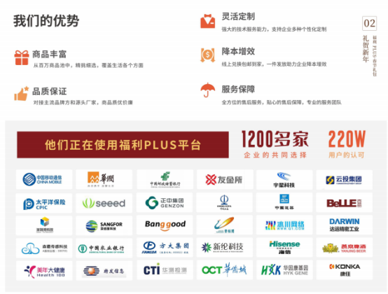 2023年春節(jié)員工福利禮品方案，500元春節(jié)禮品推薦