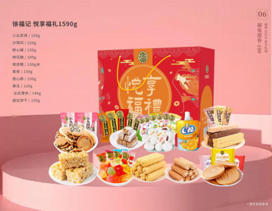 福利PLUS專屬定制，給你與眾不同的春節(jié)福利！