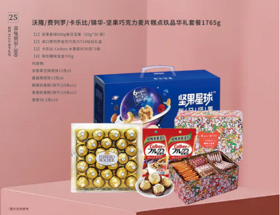 福利PLUS專屬定制，給你與眾不同的春節(jié)福利！