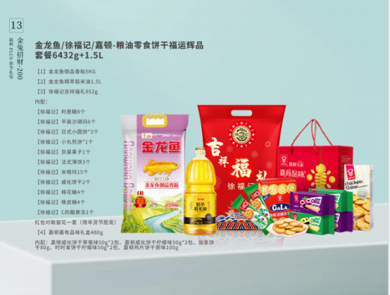 福利PLUS專屬定制，給你與眾不同的春節(jié)福利！