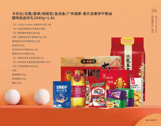福利PLUS專屬定制，給你與眾不同的春節(jié)福利！