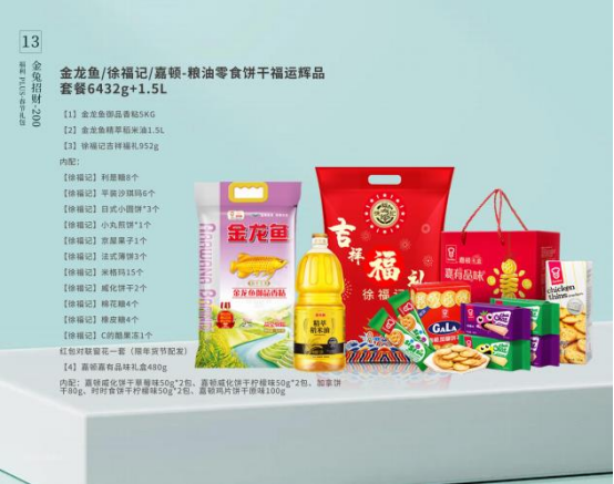 春節(jié)福利選實(shí)物大禮包是企業(yè)福利最熱門(mén)的選擇方案